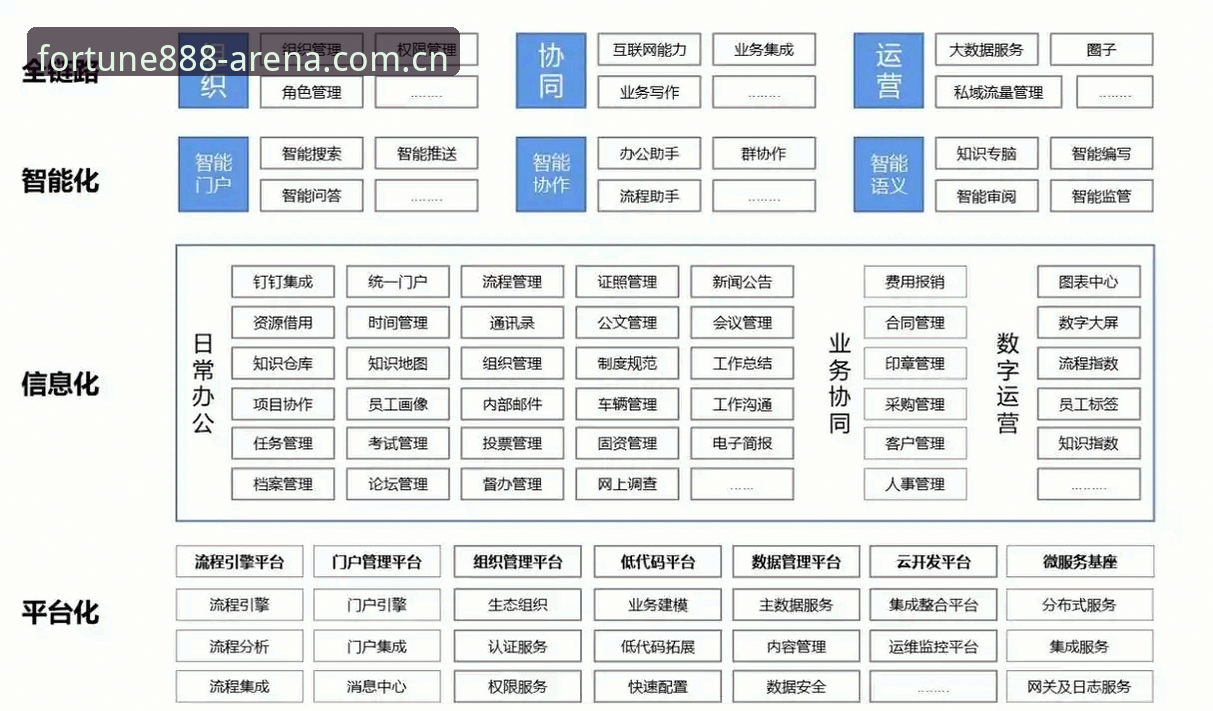 财神棋牌2026更新深度分析：技术架构、性能提升与用户体验全面解析
