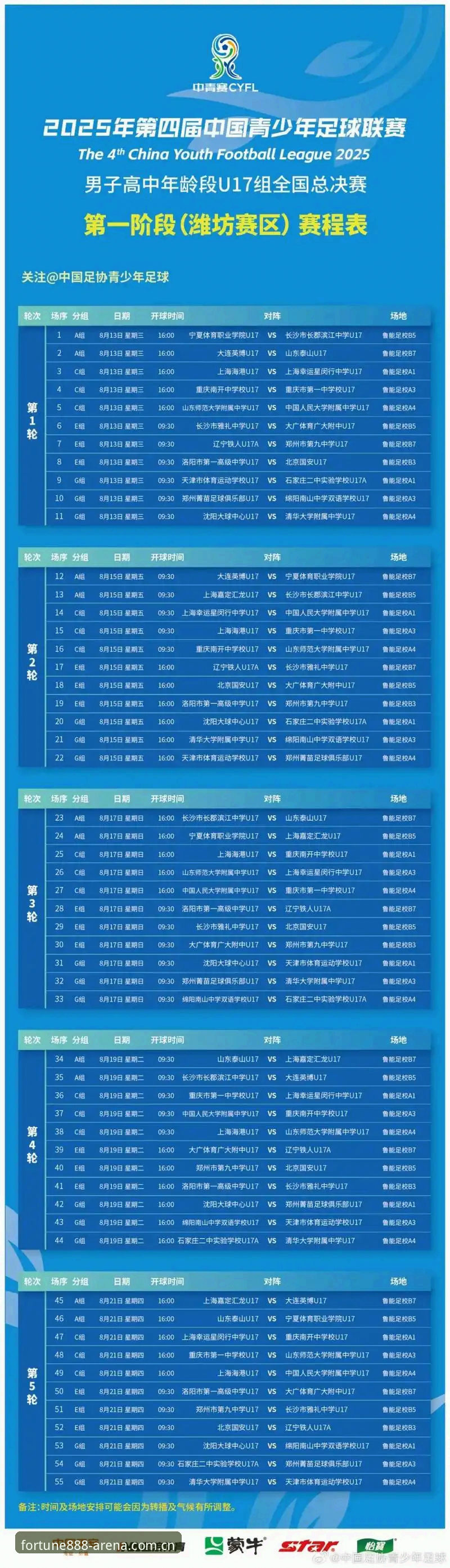资深用户聊赛程：从U17世界杯抽签看年轻球员成长路径